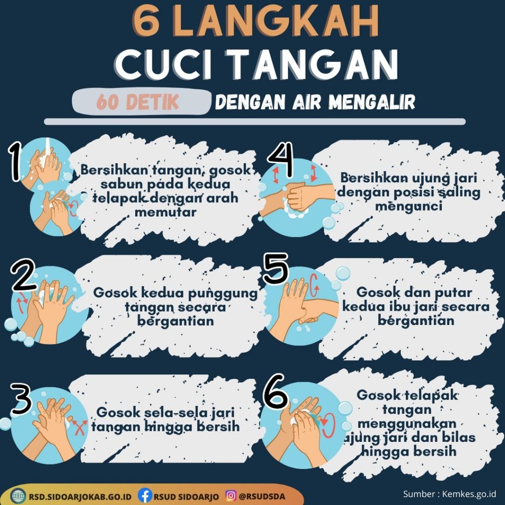 hari cuci tangan 2