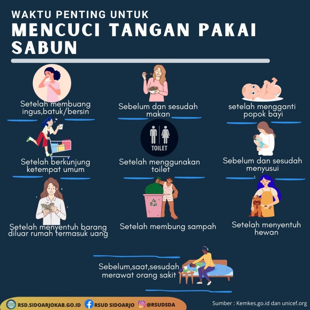 hari cuci tangan 3