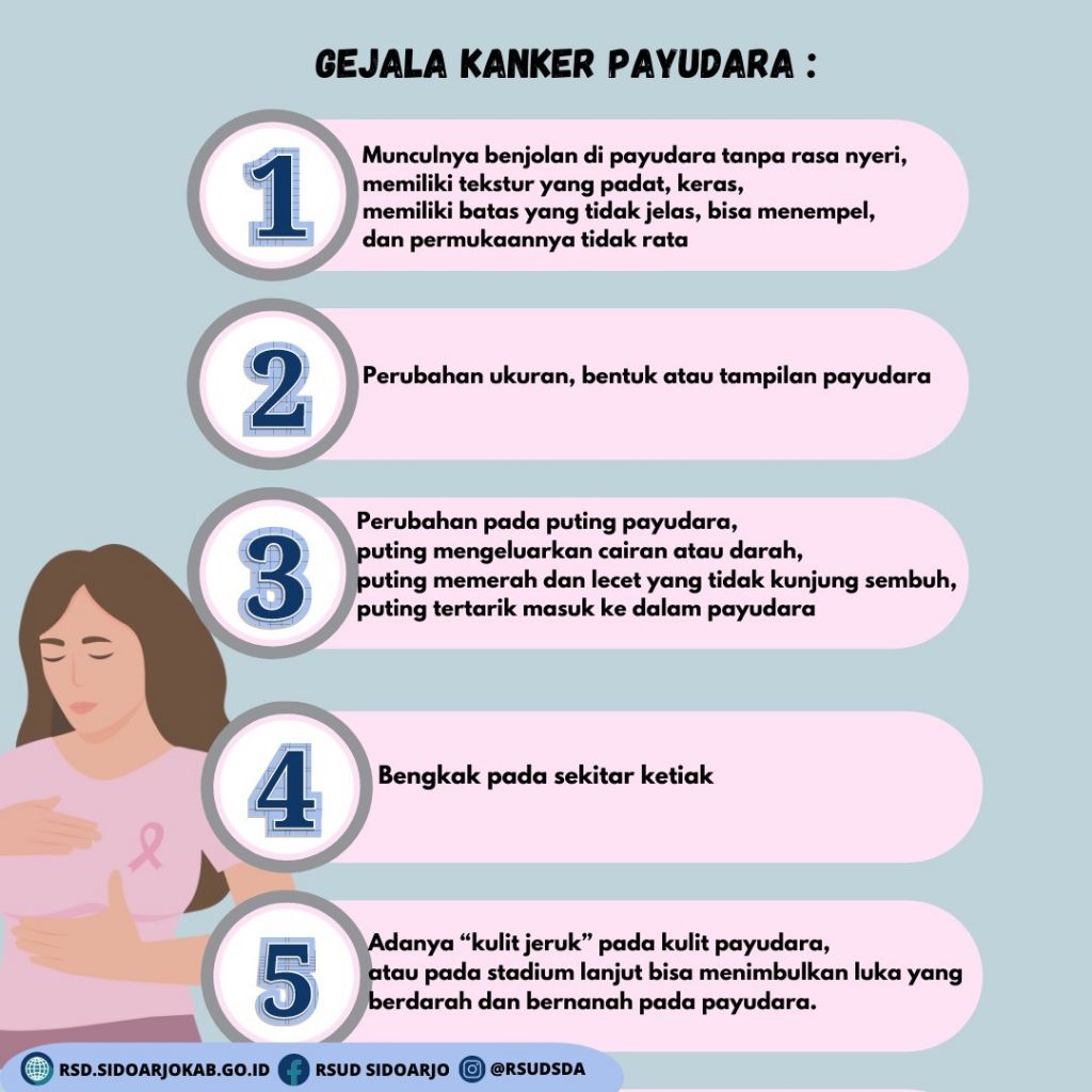 kanker payudara3