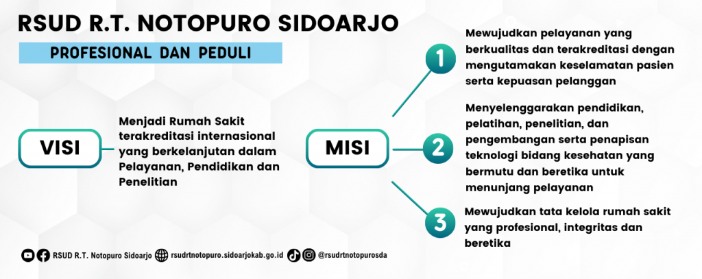 visi misi