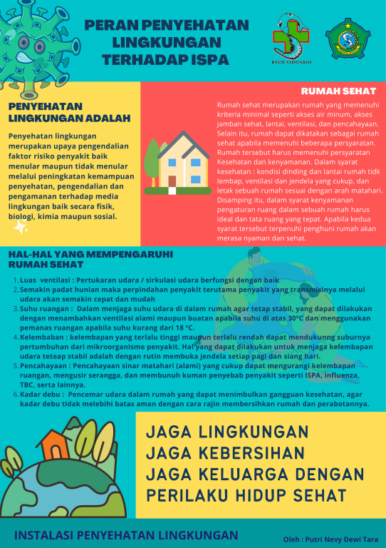 Leaflet ISPA-2