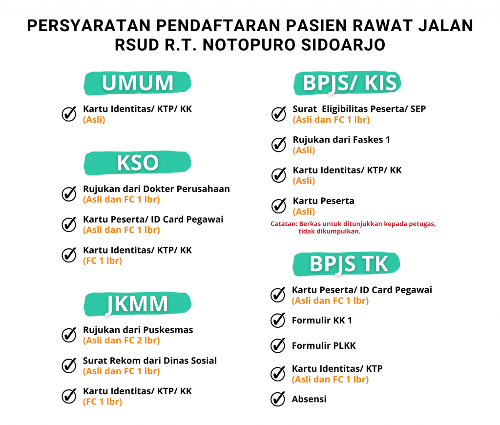 Persyaratan Daftar_1