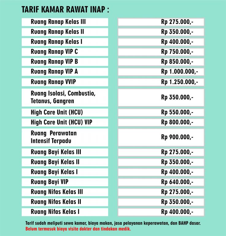 Tarif Ranap Baru Website