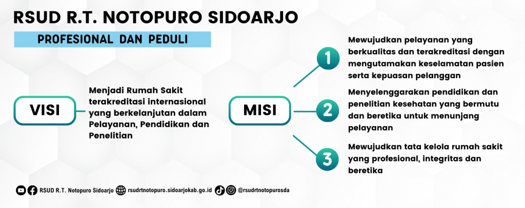 visi misi